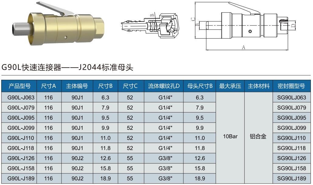 J2044母頭連接器的規格選型表