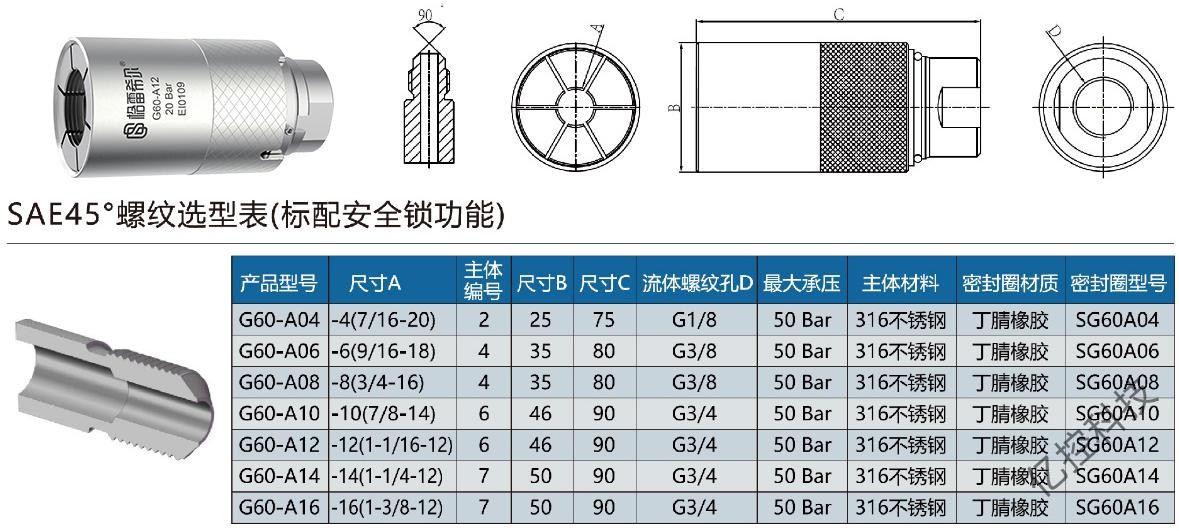 格雷希爾規(guī)格型號(hào)表