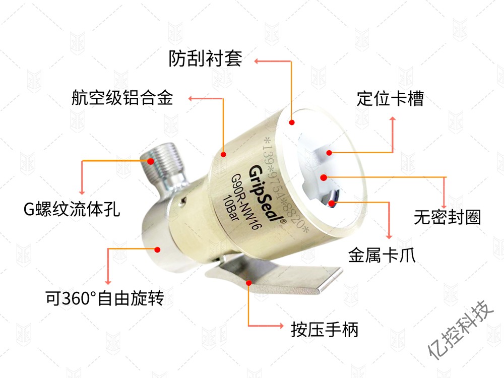 G90R-NW連接器的規格參數圖